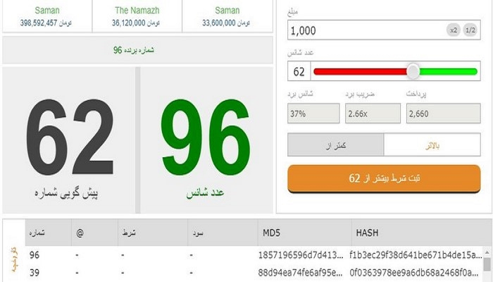 نمودار بازی مونتی 